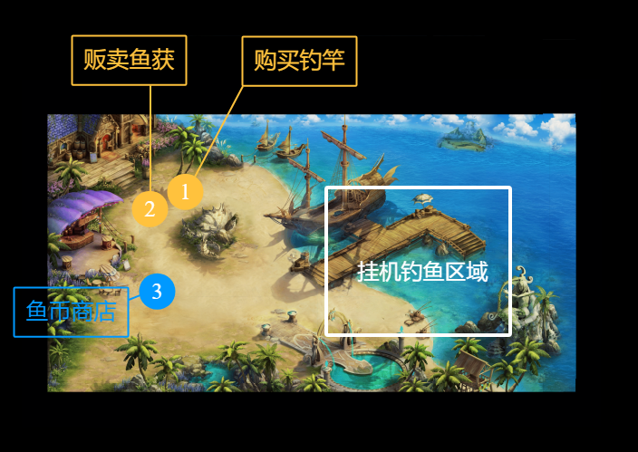 活动本-欢乐渔场.png